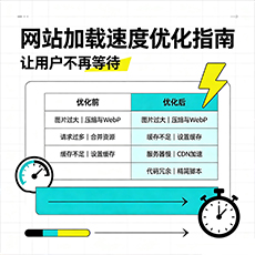 临沂建站-网站加载速度优化指南：让用户不再等待