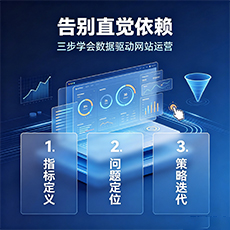 临沂建站-告别直觉依赖：三步学会数据驱动网站运营