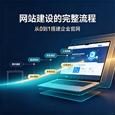 临沂建站-网站建设的完整流程：从0到1搭建企业官网
