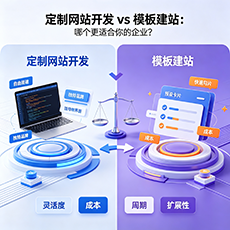 临沭建站-定制网站开发 vs 模板建站：哪个更适合你的企业？